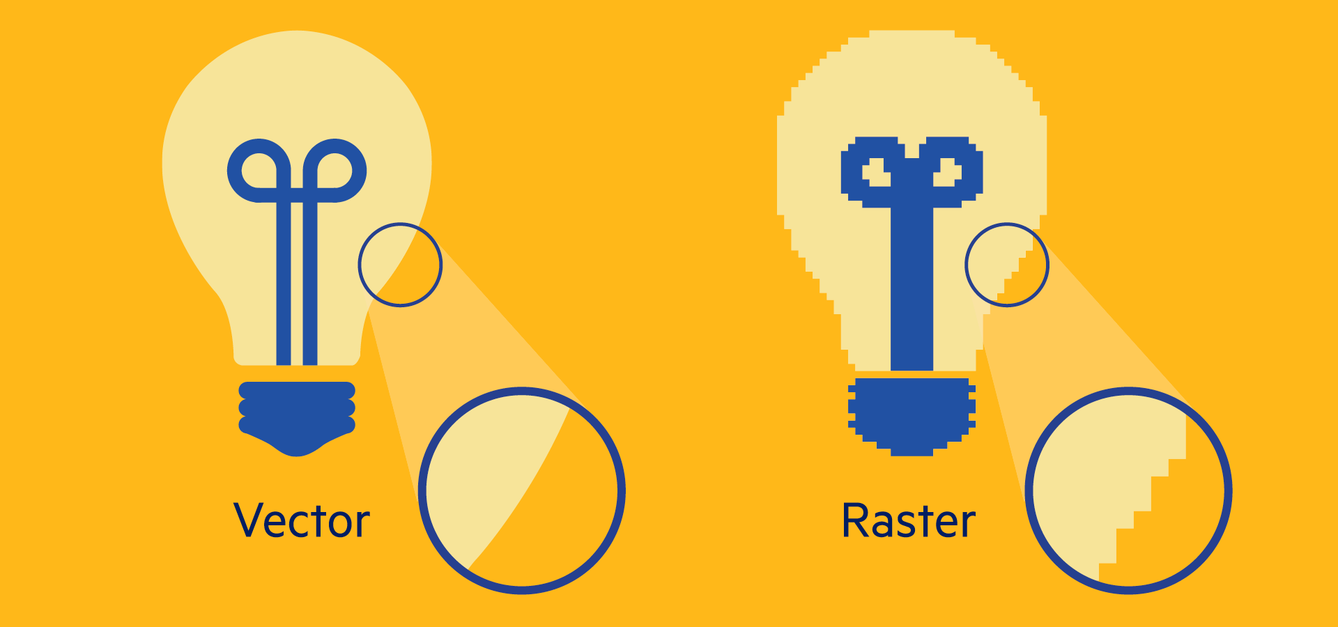 fichiers Vectoriels vs fichiers Raster